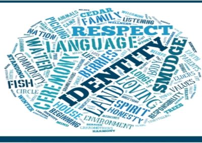 Indigenous Peoples Bibliography