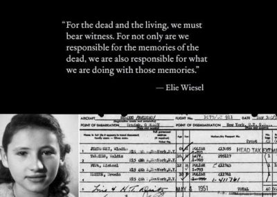 International Holocaust Remembrance Day