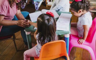 Are You Kindergarten Ready?