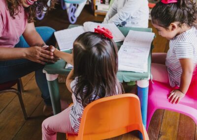 Are You Kindergarten Ready?